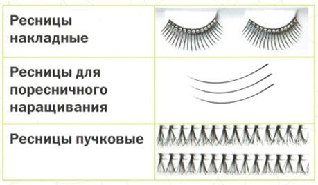 наращивание ресниц в домашних условиях